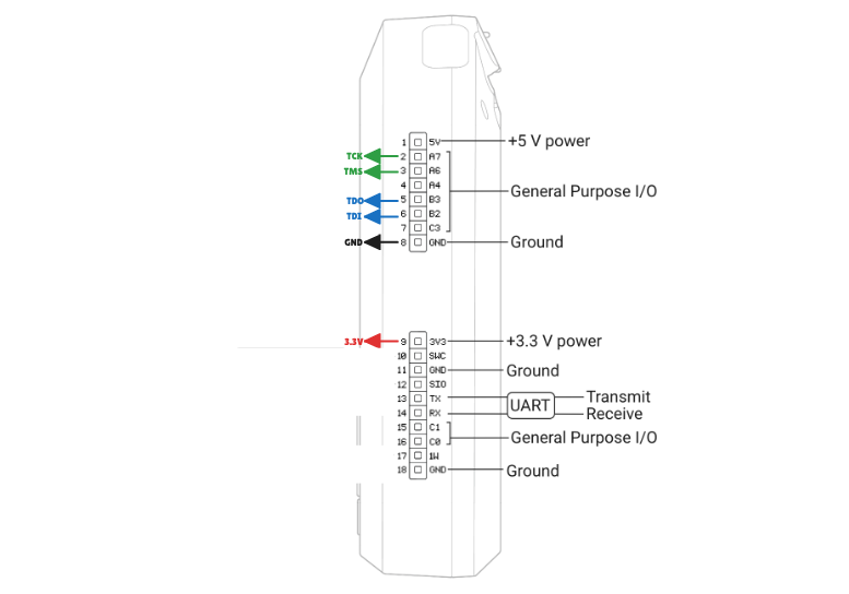 Connection_diagram